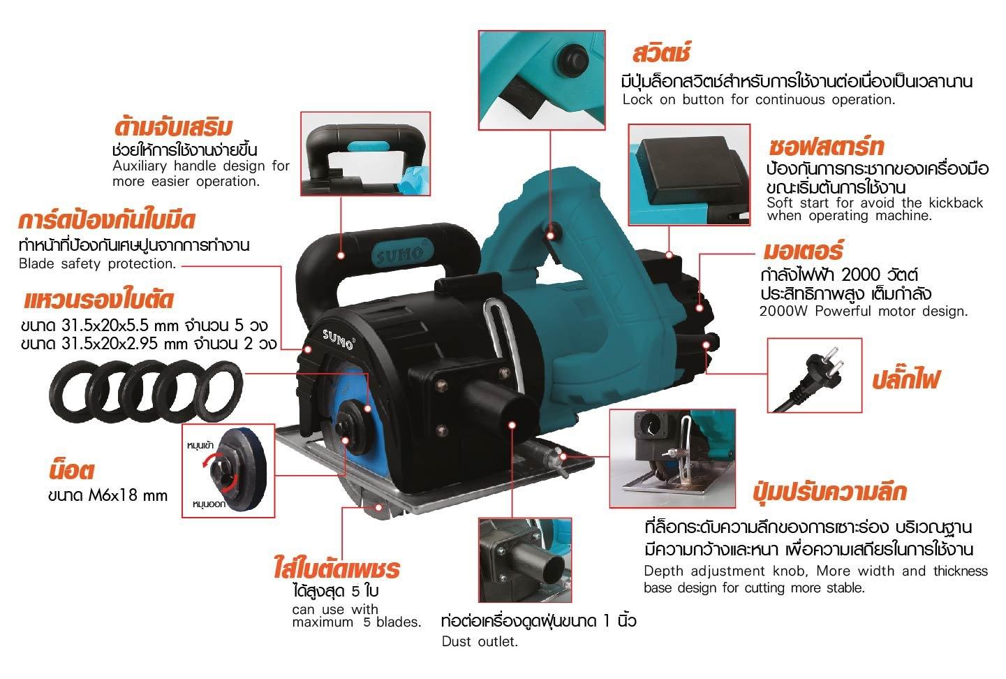 เครื่องเซาะร่องคอนกรีต5" 5025 SUMO