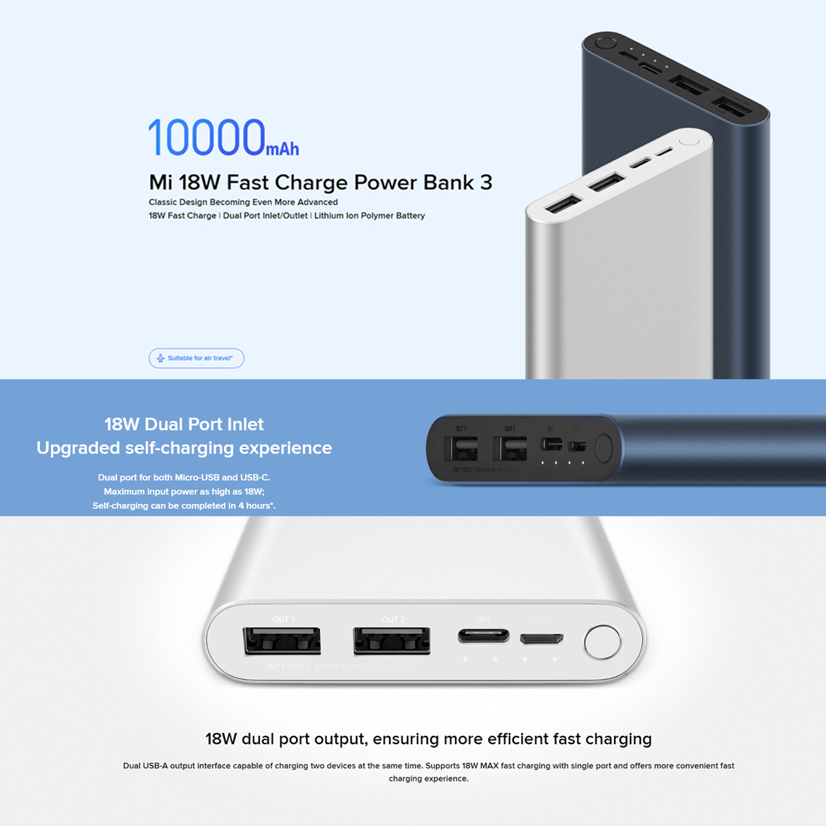 Xiaomi 22.5W Power Bank 10000mAh เสียวหมี่ พาวเวอร์แบงค์ แบตสำรอง ความจุ10000mAh (รับประกันศูนย์ไทย 6 เดือน)
