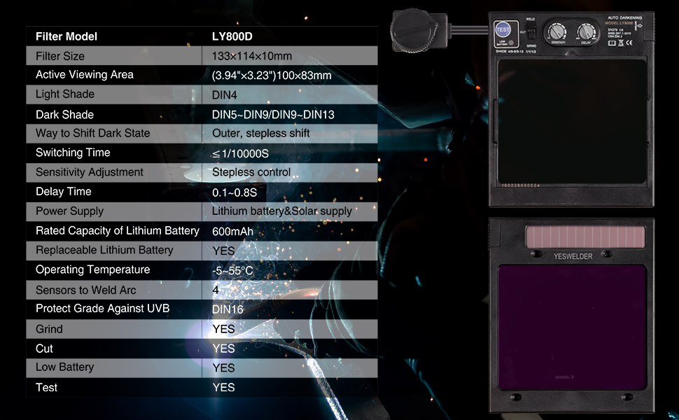 หน้ากากปรับแสง AUTO กระจกกว้าง LY800D JASIC True Color