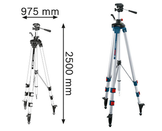 ขาตั้ง BT250 BOSCH