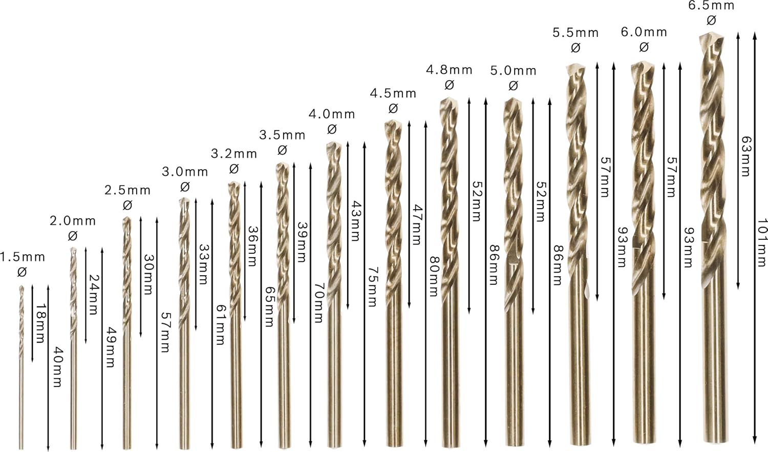 ชุดดอกHSS-Co 13ตัวชุด BOSCH 2607019926