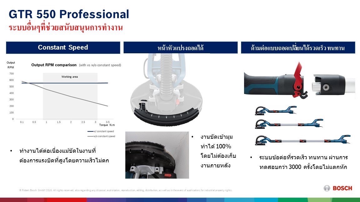 เครื่องขัดผนัง 9" GTR550 BOSCH
