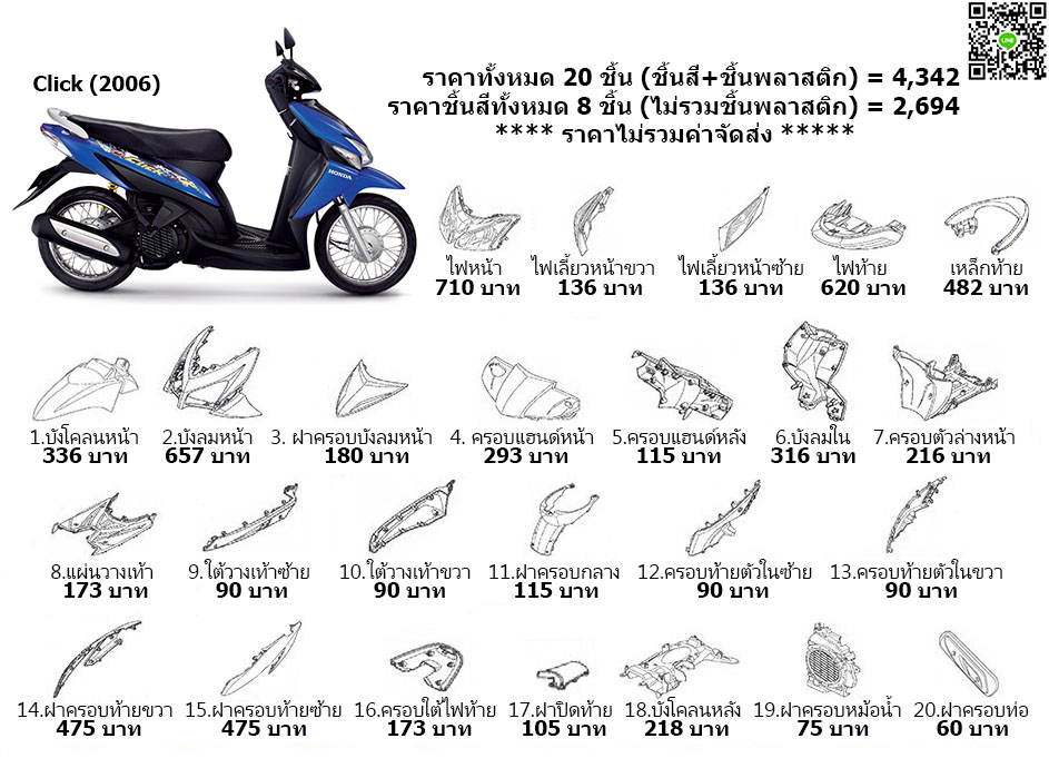 ชุดสี Click (คาร์บู) (2006,2007,2008)