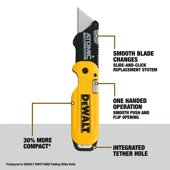 DEWALT มีดพับอเนกประสงค์ Atomic DWHT10990