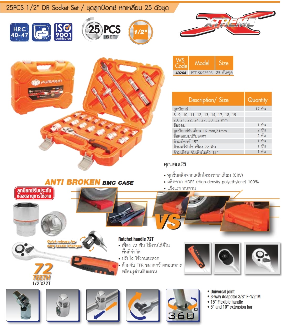 ชุดบล็อก25ตัวชุด PTT-SKS25P6 PUMPKIN #40264