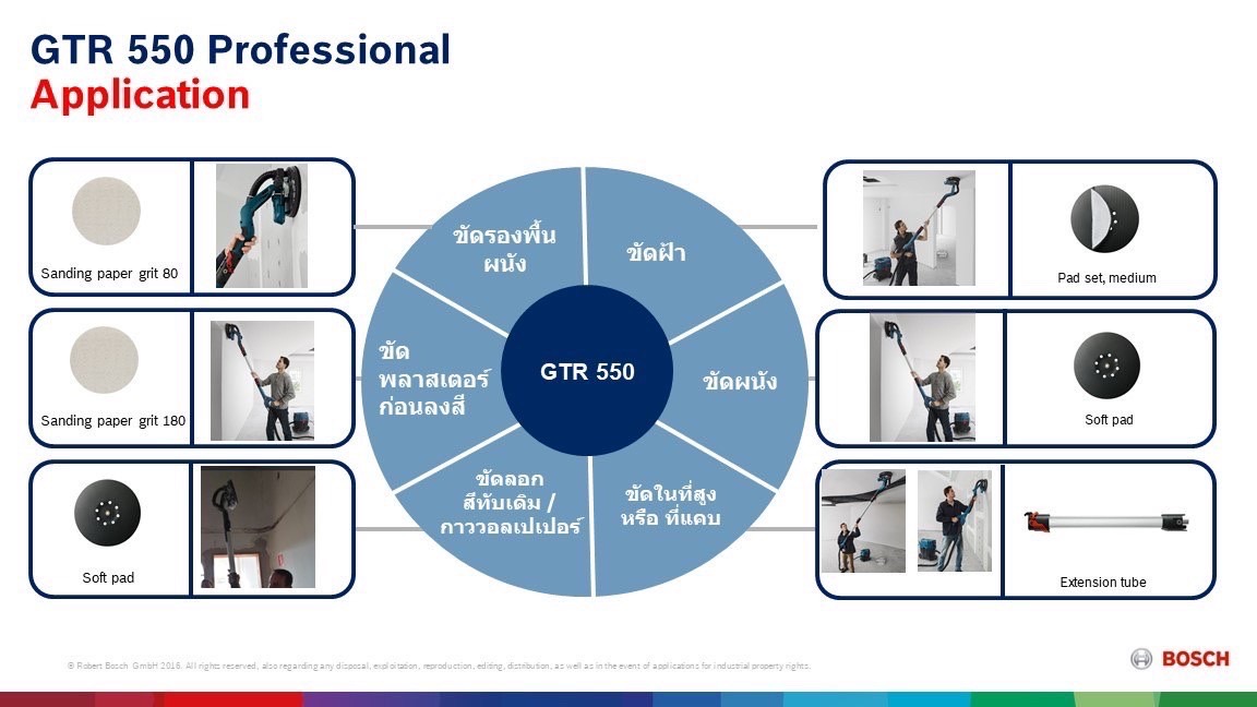 เครื่องขัดผนัง 9" GTR550 BOSCH