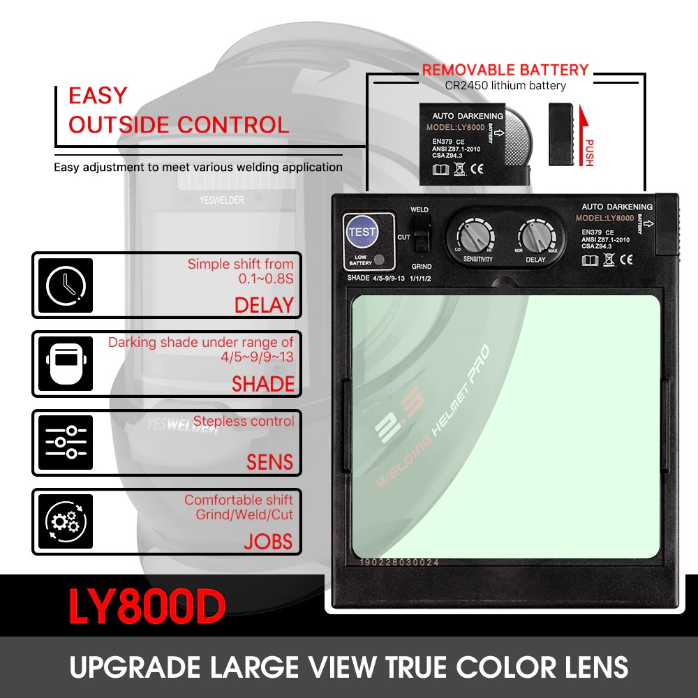หน้ากากปรับแสง AUTO กระจกกว้าง LY800D JASIC True Color