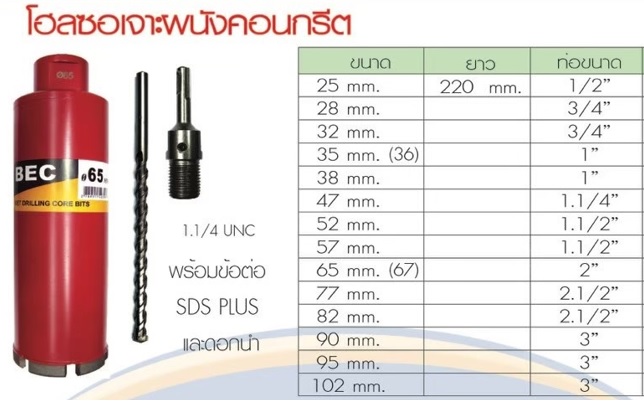 โฮลซอเจาะคอนกรีต 25mm. ยาว180mm. BEC