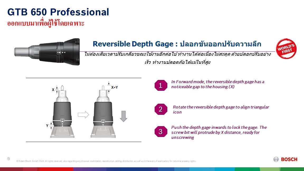 ไขควงสำหรับผนังยิปซัม GTB650 BOSCH