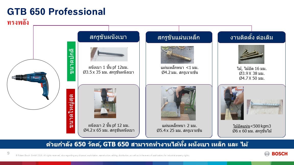 ไขควงสำหรับผนังยิปซัม GTB650 BOSCH