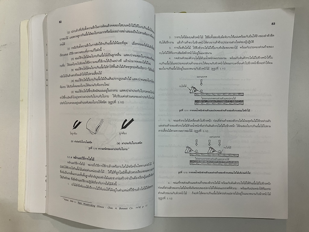 เทคนิคการใช้เครื่องมืองานไม้