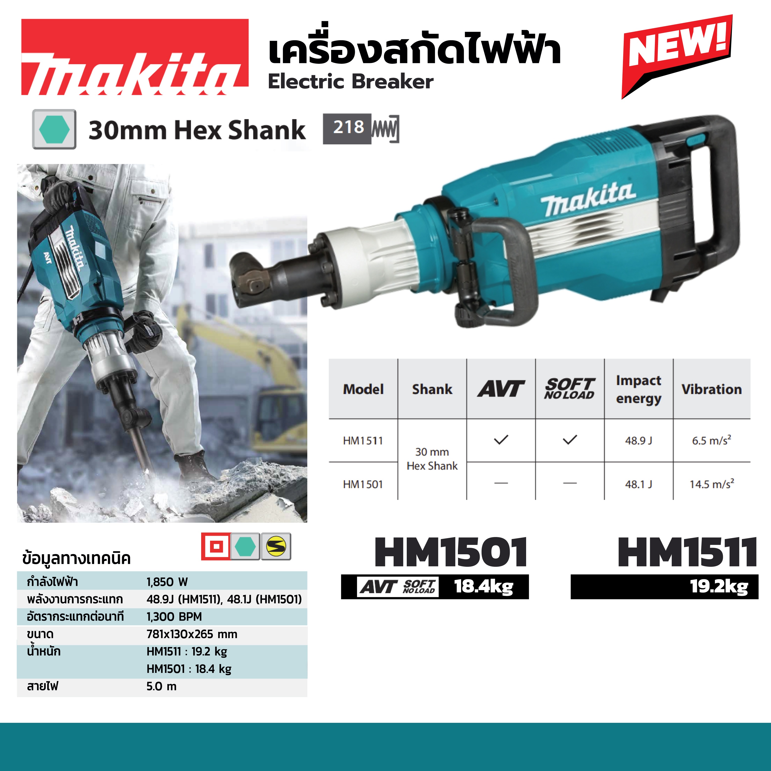สกัดไฟฟ้า HM1501 MAKITA