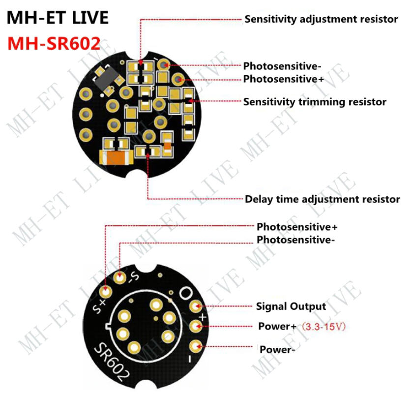 1x HC-SR602 เซ็นเซอร์ตรวจจับการเคลื่อนไหวของมนุษย์