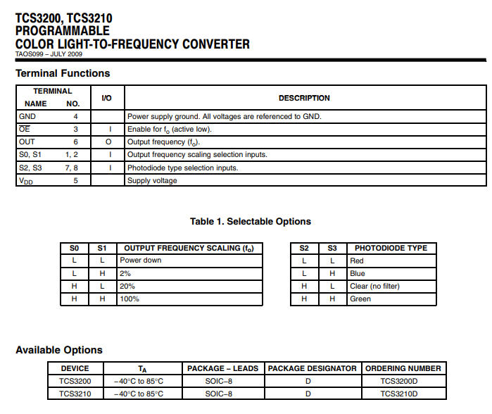 1x GY31 TCS230 TCS3200 เซ็นเซอร์ตรวจจับสี แยกแยะสี