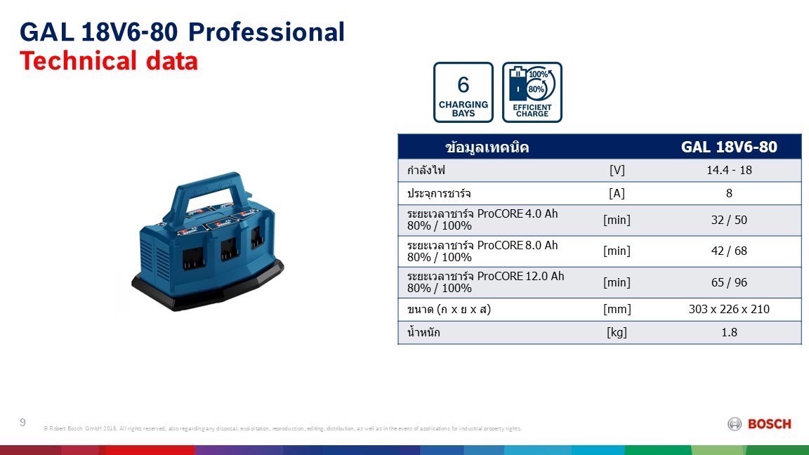 แท่นชาร์จ GAL18V6-80 BOSCH 1600A01U9L