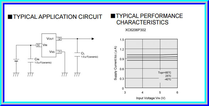 1x XC6206 LDO Regulator 3.3V SOT-23 XC6206P332MR SOT23 IC Chip