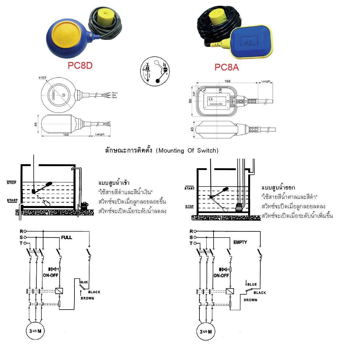 สวิทซ์ลูกลอยไฟฟ้า PC-8D