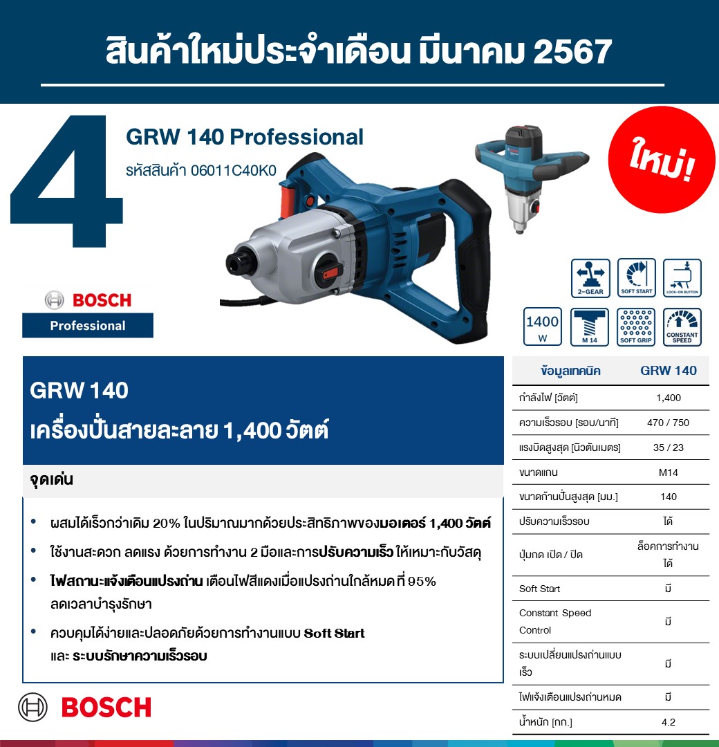 เครื่องปั่นสี ผสมปูน GRW140 BOSCH พร้อมก้าน