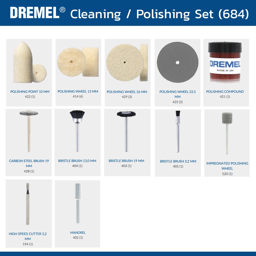 ชุดอุปกรณ์เสริม20ชิ้น 684 DREMEL