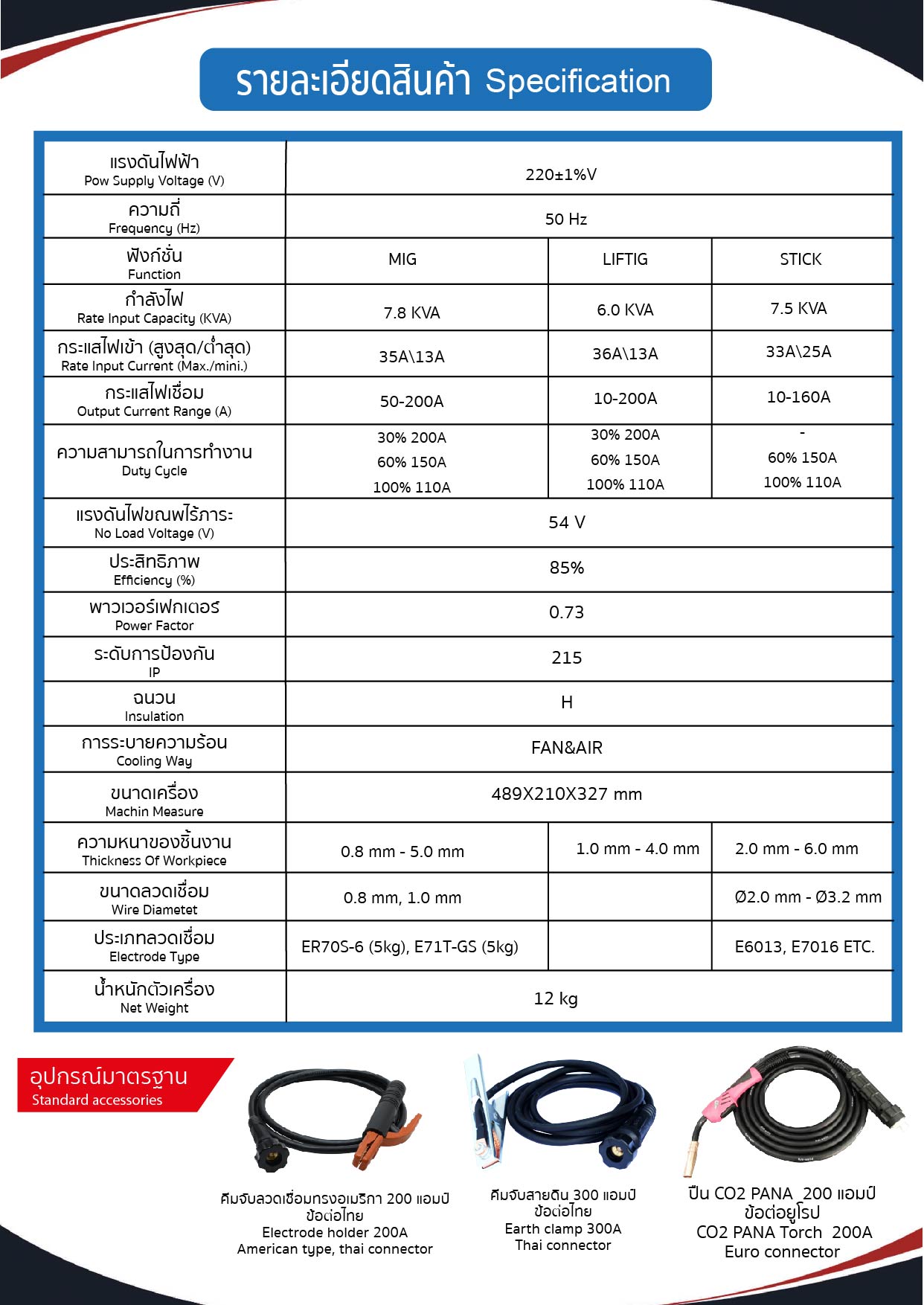 ตู้เชื่อมมิกซ์CO2 MIG200F5 SUMO Set.B
