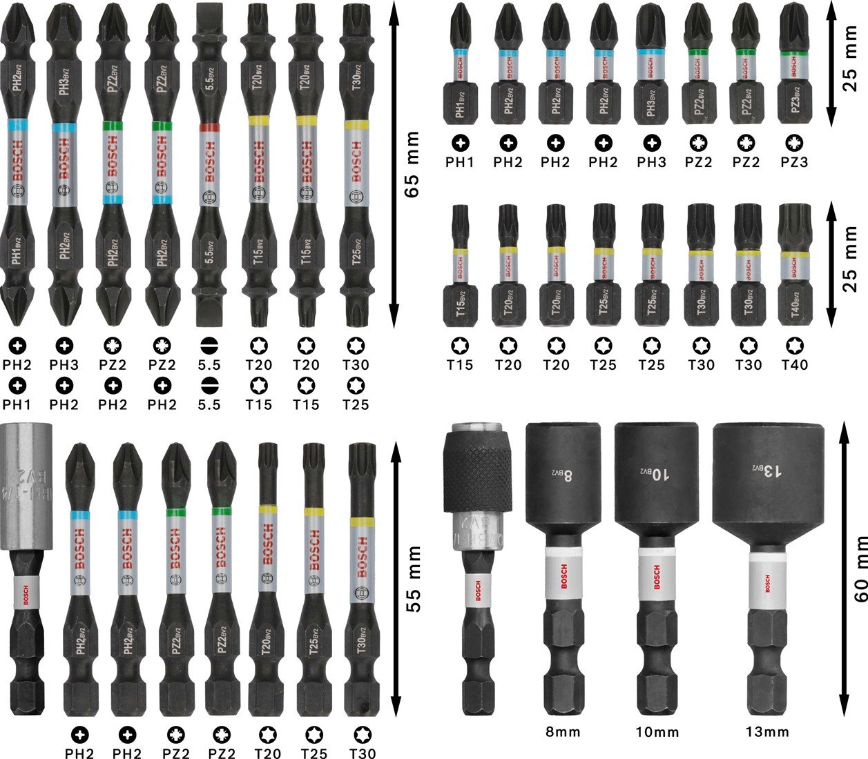 BOSCH PRO Impact Screwdriver Bit Set, 36 pcs ชุดดอกไขควง