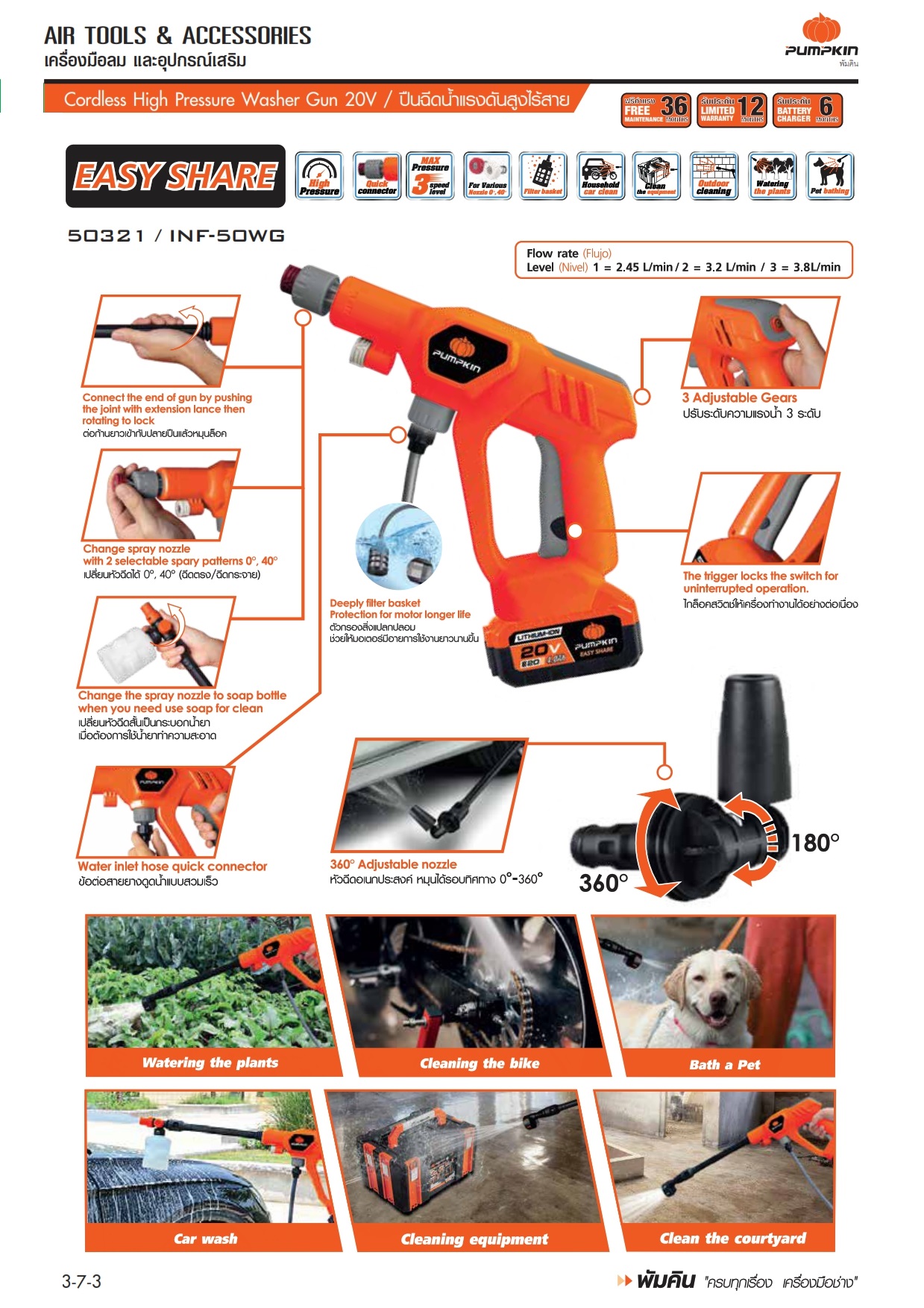 ปืนฉีดน้ำไร้สาย20V INF-50WG PUMPKIN #50321 พร้อมชุดแบต