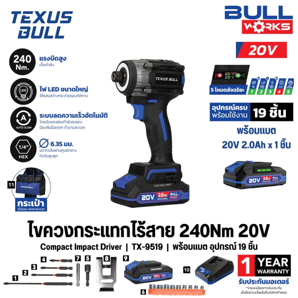 TEXUS BULL ไขควงแระแทกไร้สาย 20V พร้อมแบตเตอรี่ 2.0Ah อุปกรณ์19ชิ้น TX-9519