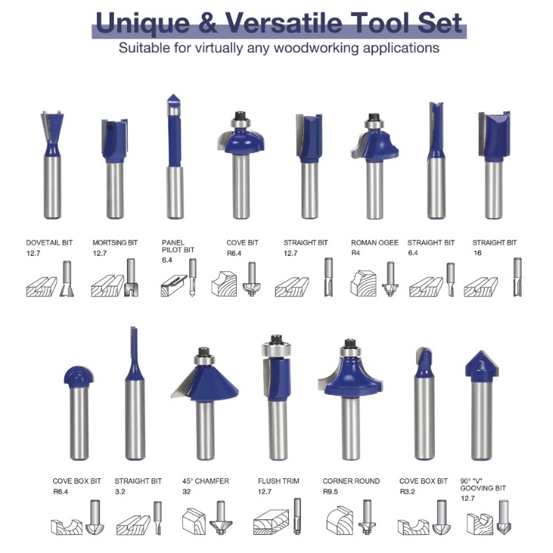 ชุดดอกทริมเมอร์1/4 15ตัวชุด WORKPRO WP402303