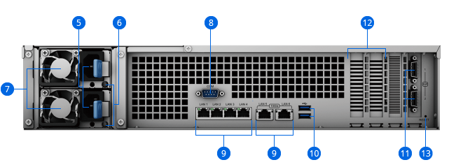 Synology DiskStation RS3621xs+: 12-bay RackStation (up to 36-bay), Eight Core 2.1 GHz (16 threads - turbo to 2.7GHz), 8GB RAM (up to 64GB), 2x10GbE Base T, Redundant power