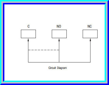 1x Micro Switch Limit Switch (ไมโครสวิตซ์ ลิมิตสวิตซ์)