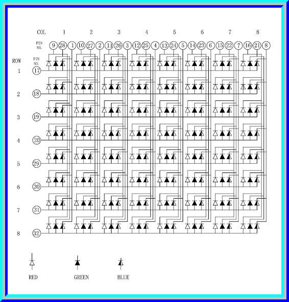 1x RGB Color 8x8 Dot Matrix LED Display RGB Full Color