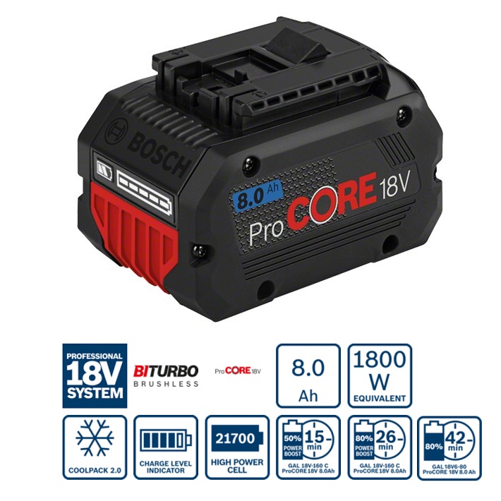 แบตเตอรี่ 18V / 8.0Ah ProCore BOSCH 1600A028TV