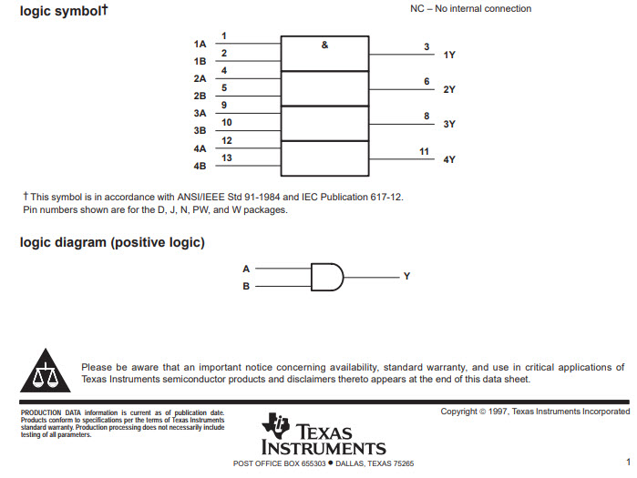 1x SN74HC08N ไอซีแอนเกท AND-GATE ยี่ห้อ TEXAS INSTRUMENTS