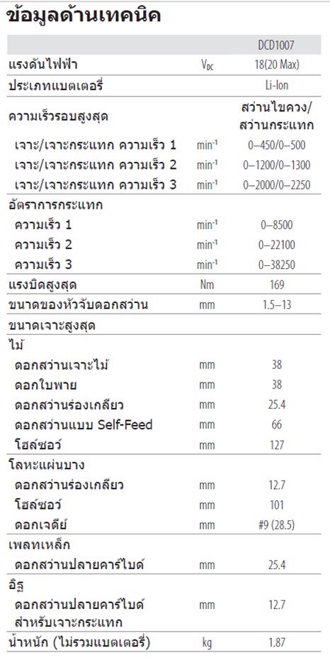 สว่านกระแทกไร้สาย20V DCD1007N DEWALT (ตัวเปล่า)