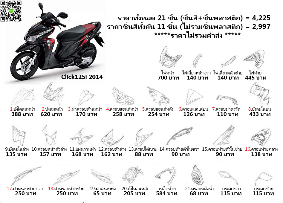 ชุดสี Click125i (2014)
