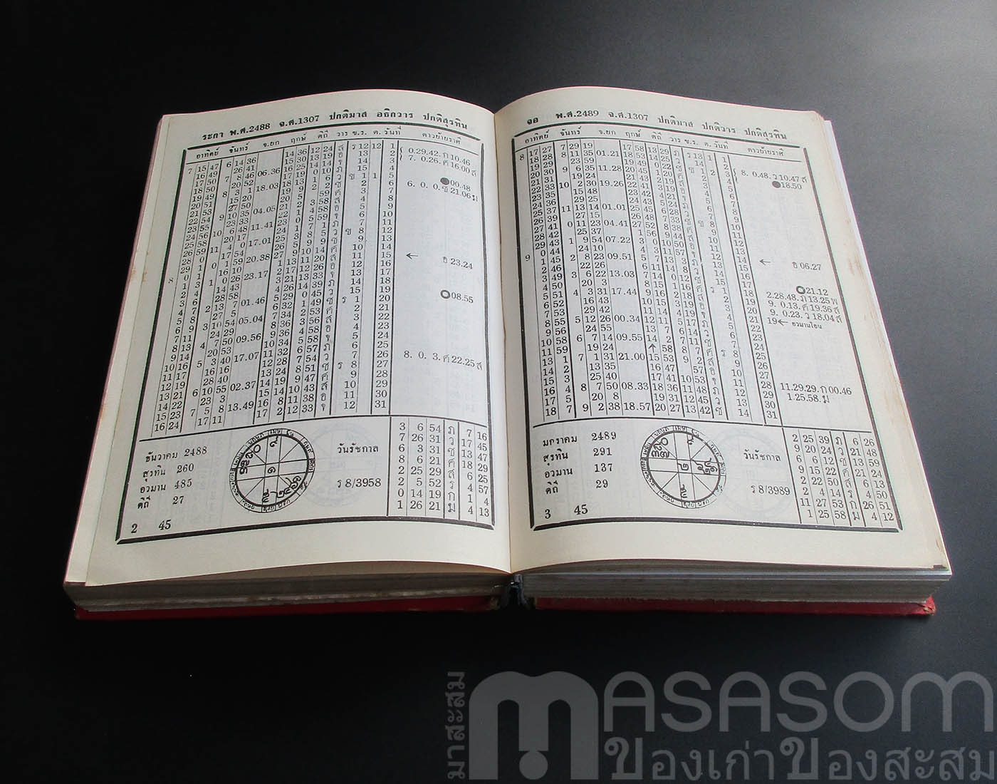 หนังสือปฏิทินโหราศาสตร์ 100 ปี