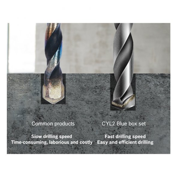 ชุดดอกสว่านเจาะปูนCLY2 5ดอก BOSCH 2608578781