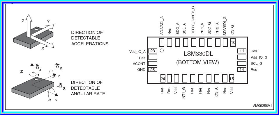 1x LSM330 3-axis Gyroscope and acceleromter sensor chip