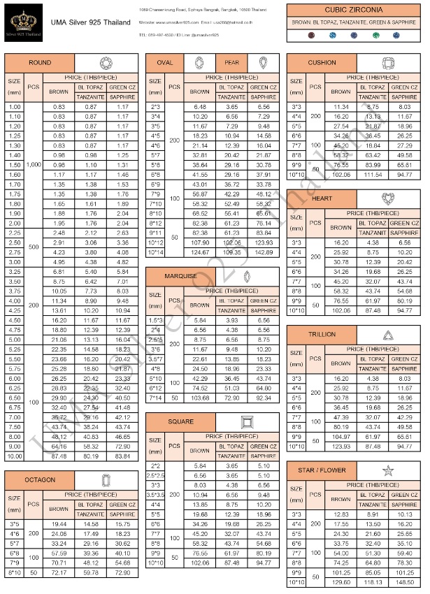 เพชรCZ 6A ทรงกลม คานารี่ สีเหลืองอ่อน (Canary ROUND CZ) - Size 1.00mm - 1แพ็ค - 1000เม็ด