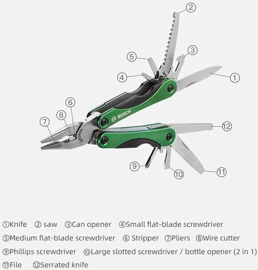 คีมเครื่องมืออเนกประสงค์ 12 in 1 Multi-tool BOSCH