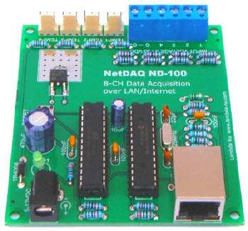LAMBDA NU NetDAQ ND-100
