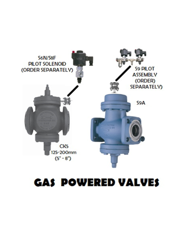 Gas Power Valve