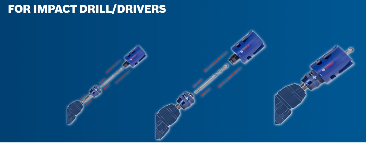 ชุดดอกโฮลซอ 15ชิ้น Expert Construction Material set BOSCH #061599763Y