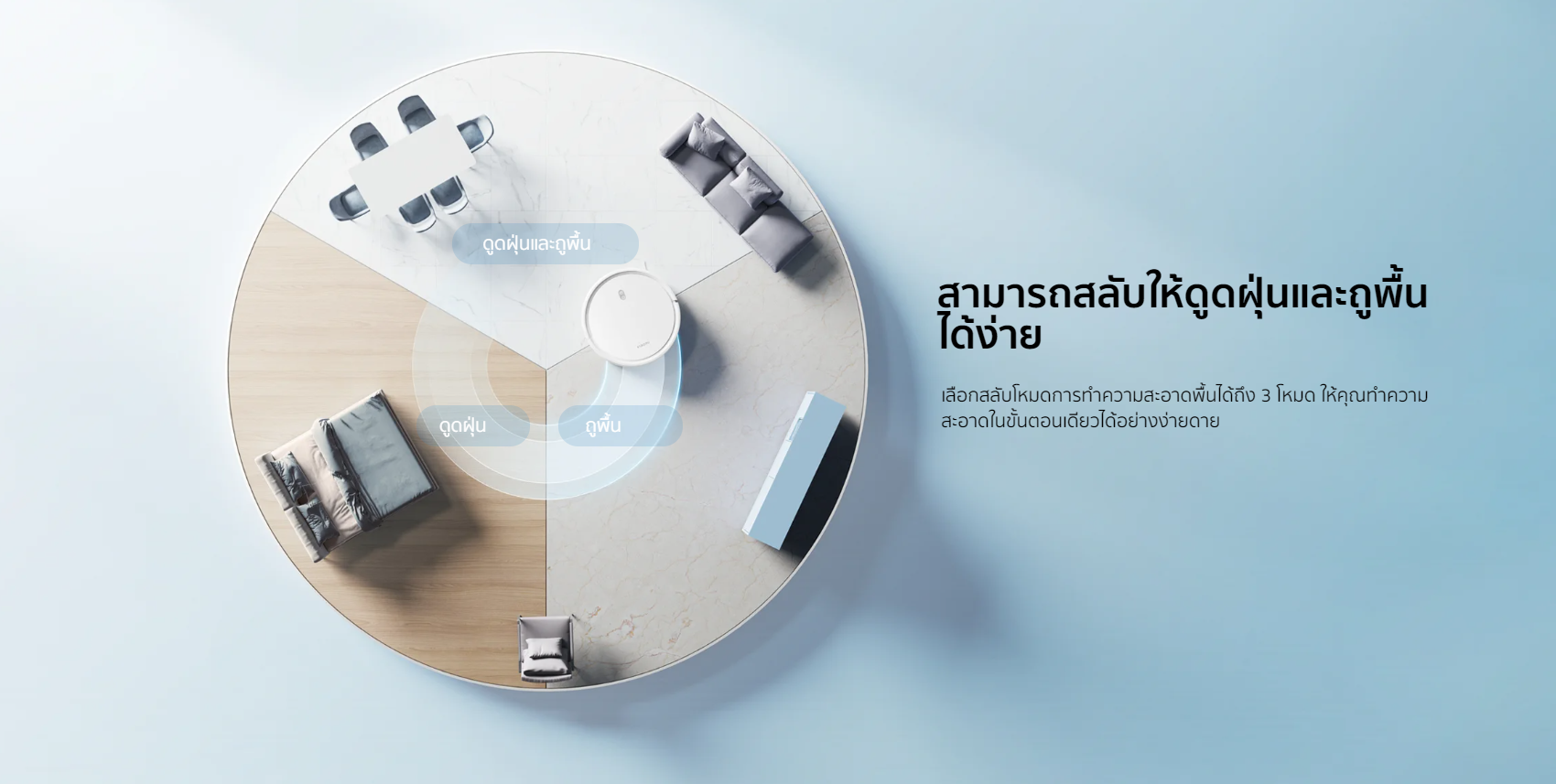 หุ่นยนต์ดูดฝุ่นและถูพื้น