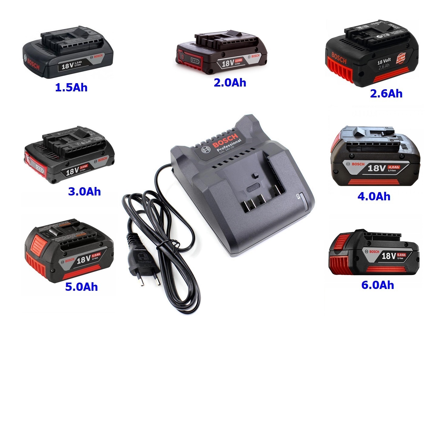 แท่นชาร์จ 18V (2.0A) GAL18V-20 BOSCH 2607226281