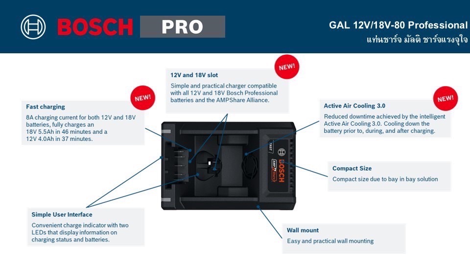 แท่นชาร์จ GAL12V/18V-80 BOSCH 1600A037CH