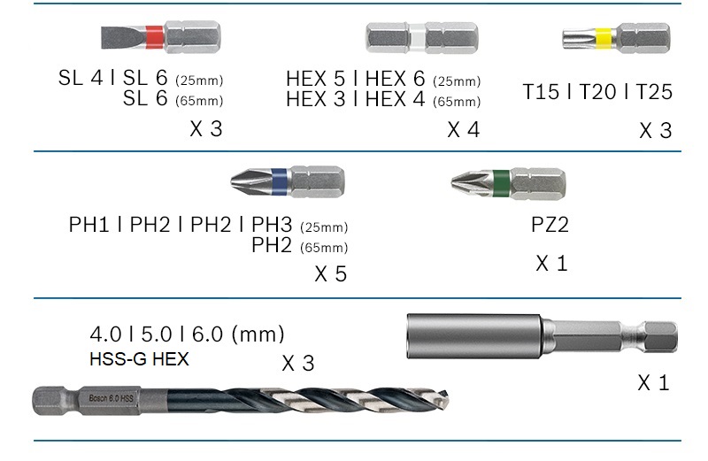 ชุดดอกไขควง 20ชิ้น BOSCH #2608522422