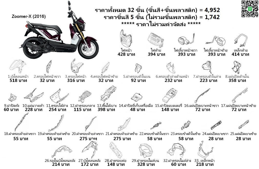 ชุดสี Zoomer-X New (2016)