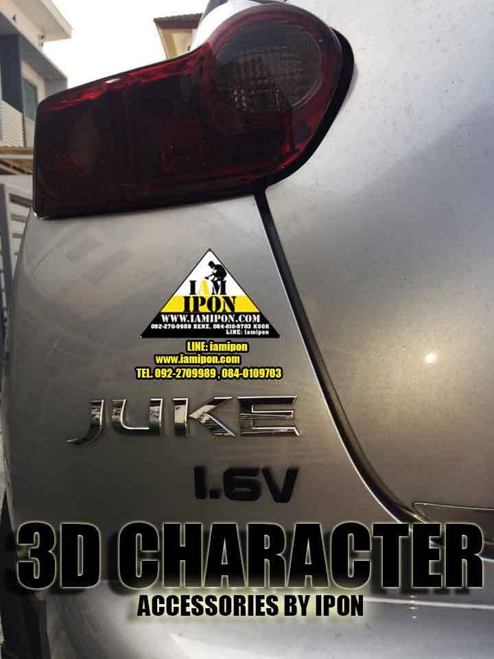 CHARACTER ตัวอักษร