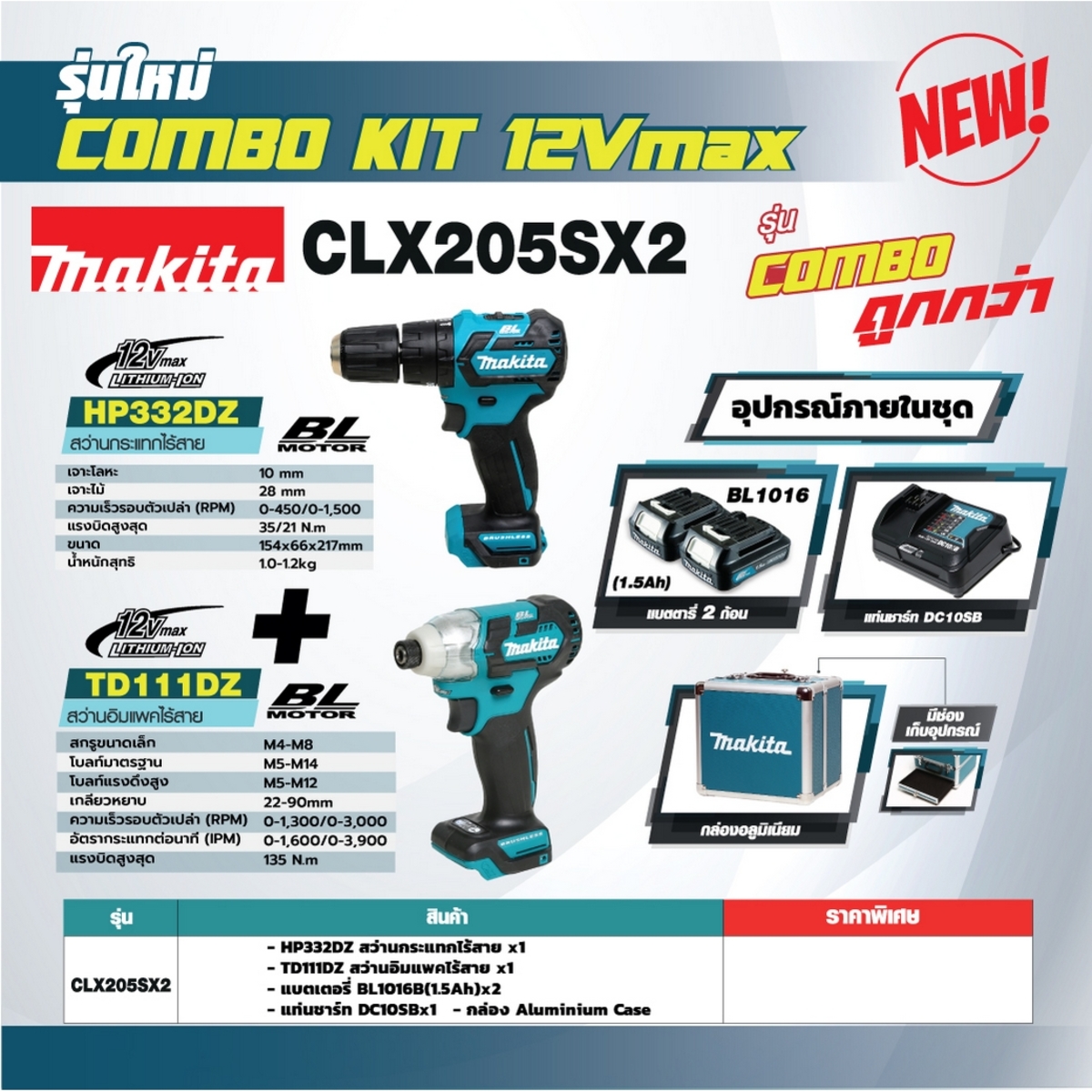 ชุดคอมโบ้ CLX205SX2 MAKITA